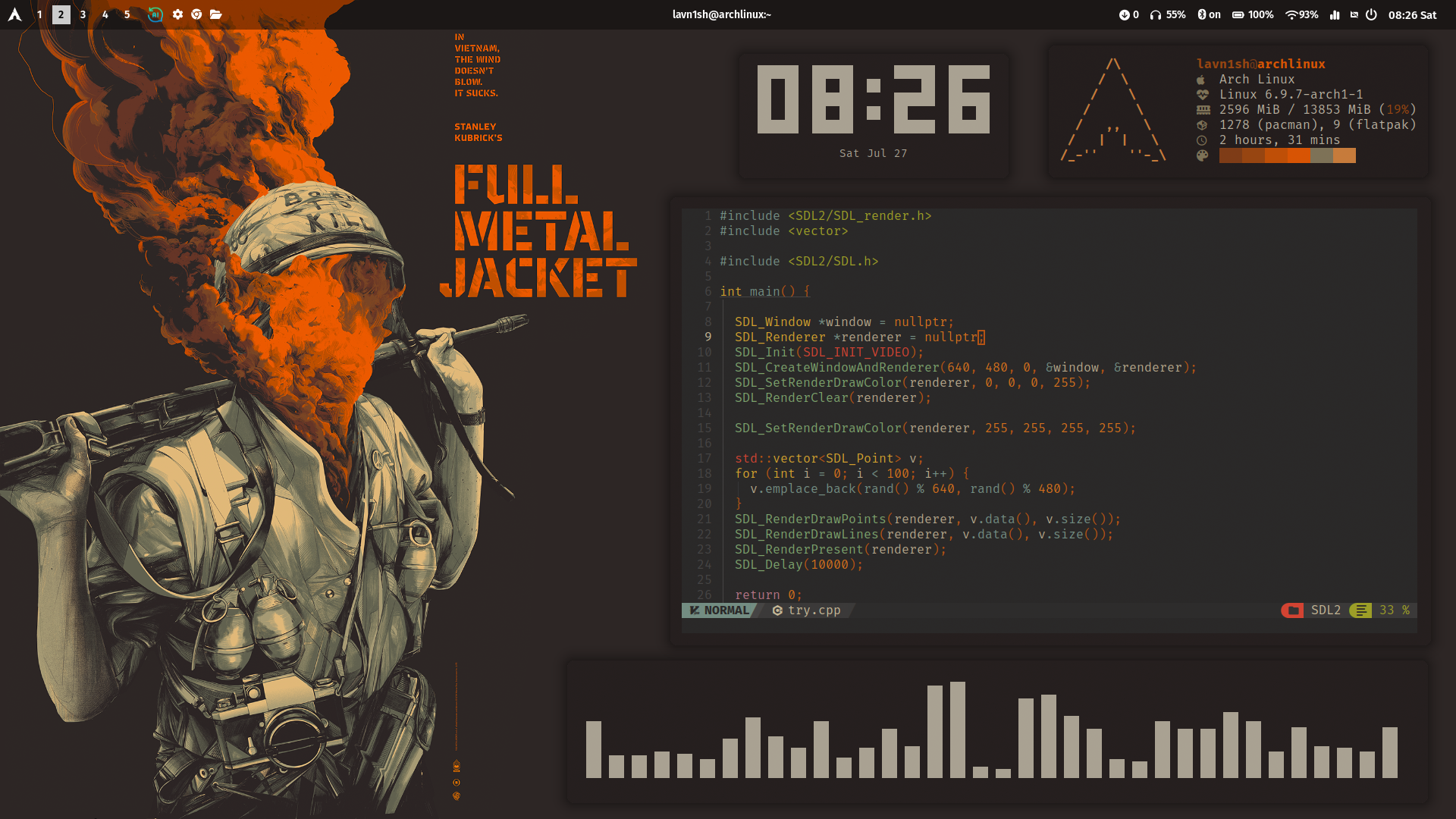 rusty-full-metal-jacket